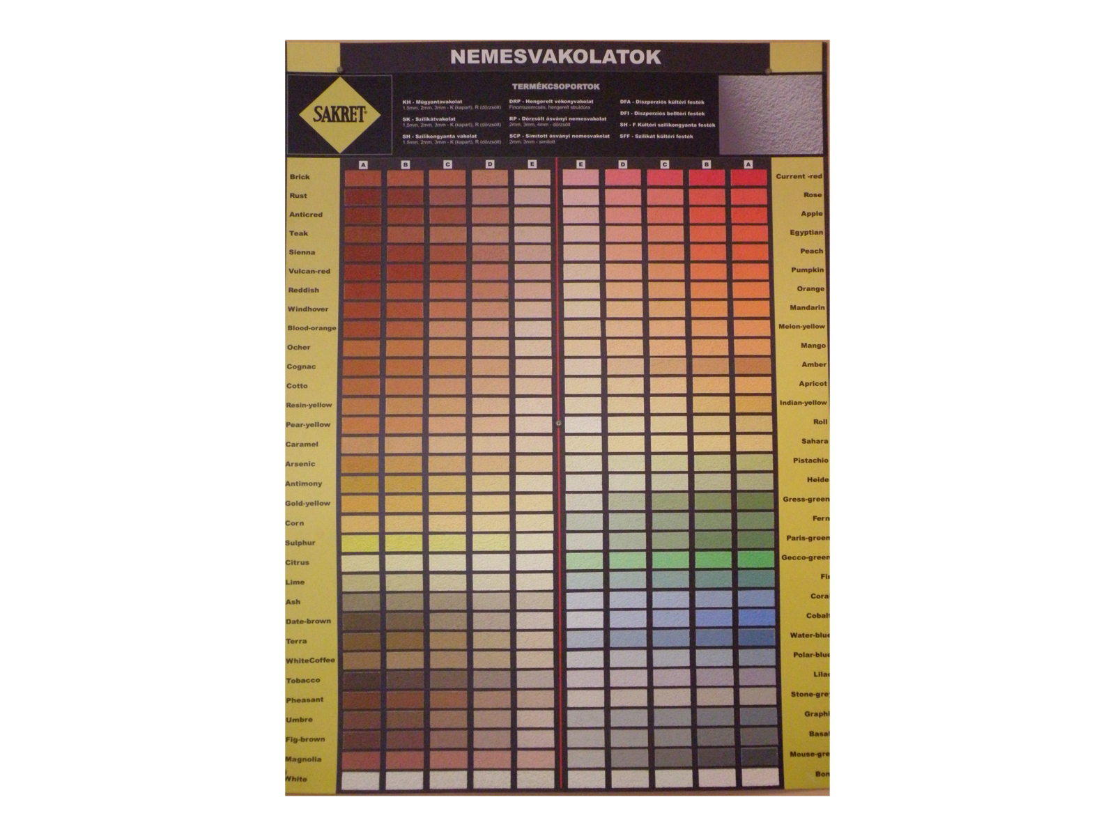 Sakret műgyantavakolat dörzsölt 2 mm fehér