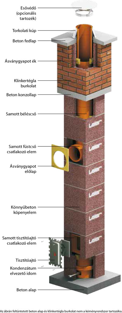 Leier kéményrendszerek